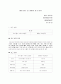 좋은광고와나쁜광고분석 1페이지