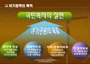 여가정책에 대한 파워포인트 발표자료 4페이지