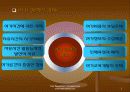 여가정책에 대한 파워포인트 발표자료 5페이지