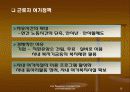 여가정책에 대한 파워포인트 발표자료 20페이지