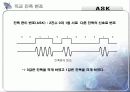직교 진폭 변조 방식(QAM) 4페이지