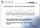 직교 진폭 변조 방식(QAM) 5페이지