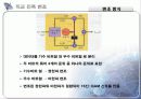 직교 진폭 변조 방식(QAM) 6페이지