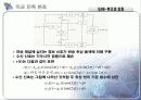 직교 진폭 변조 방식(QAM) 7페이지