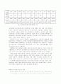 장애인에 대한 자원봉사 21페이지