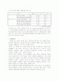 장애인에 대한 자원봉사 23페이지