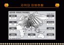 일본사회와문화 11페이지