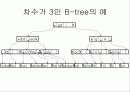 외부탐색 6페이지