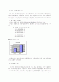 고객서비스 만족도 향상 사례(대웅제약) 7페이지