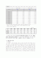 재혼가족복지 - 개념과 특성, 실태와 문제, 복지대책 5페이지