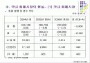 고액권 발행과 디노미네이션 9페이지