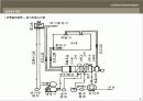 실내디자인 총론 5페이지