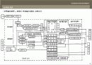 실내디자인 총론 6페이지