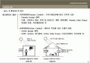 실내디자인 총론 8페이지