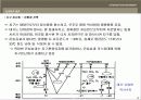 실내디자인 총론 13페이지