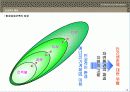 실내디자인 총론 15페이지