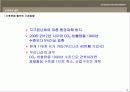 실내디자인 총론 17페이지