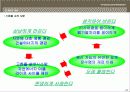 실내디자인 총론 20페이지