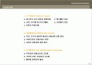 실내디자인 총론 21페이지