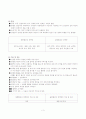유선염,산후혈전,색전 3페이지