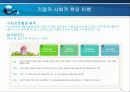 [윤리경영] 금호아시아나 사례분석 10페이지