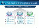 [윤리경영] 금호아시아나 사례분석 20페이지