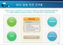 [윤리경영] 금호아시아나 사례분석 24페이지