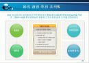 [윤리경영] 금호아시아나 사례분석 26페이지
