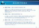 [윤리경영] 금호아시아나 사례분석 30페이지