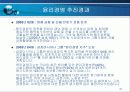 [윤리경영] 금호아시아나 사례분석 31페이지