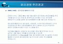 [윤리경영] 금호아시아나 사례분석 32페이지