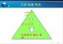 [윤리경영] 금호아시아나 사례분석 33페이지