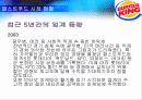 [마케팅관리]버거킹 마케팅 전략분석 및 프로모션 제안(리포트) 15페이지