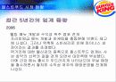 [마케팅관리]버거킹 마케팅 전략분석 및 프로모션 제안(리포트) 18페이지