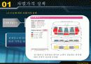 PRICING POLICY(가격정책) 8페이지