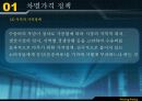 PRICING POLICY(가격정책) 10페이지