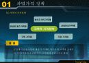 PRICING POLICY(가격정책) 11페이지
