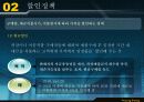 PRICING POLICY(가격정책) 16페이지