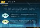 PRICING POLICY(가격정책) 17페이지