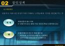 PRICING POLICY(가격정책) 19페이지