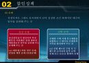 PRICING POLICY(가격정책) 20페이지