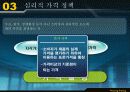 PRICING POLICY(가격정책) 22페이지
