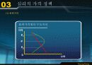 PRICING POLICY(가격정책) 27페이지