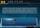 PRICING POLICY(가격정책) 34페이지