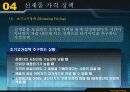 PRICING POLICY(가격정책) 35페이지