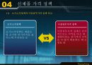 PRICING POLICY(가격정책) 38페이지