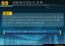 PRICING POLICY(가격정책) 39페이지