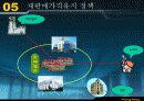 PRICING POLICY(가격정책) 40페이지