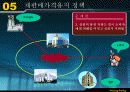 PRICING POLICY(가격정책) 43페이지