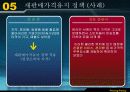 PRICING POLICY(가격정책) 45페이지